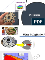 Diffusion - 2020 - No Video