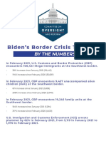 Biden's Border Crisis Timeline: by The Numbers