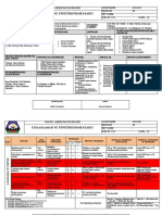 P.1.4 İş Planlamasi Ve Yöneti̇mi̇ Proses Karti