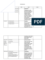 Format Penilaian Wawancara UKMI