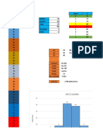 Parcial Estadistica