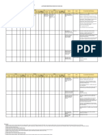 Logframe P2PML