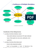 4-Confluence of Multiple Disciplines, Classifictaion, Integration-08-Feb-2021Material I 08-Feb-2021 Mod1 Confluence Classifictaion