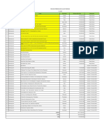 PN PB Desa Checklist 04 01 2021