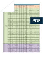 Matriz Proyecto Integrador Final