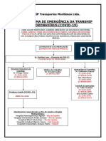 Anexo B do PR-SMS-011 - Fluxograma de Emergência COVID-19 - Rev. 01