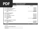 Bake & Bond Studio Bill of Materials: Amount Particulars