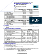 Syarat & Jadwal Ppdb Sma 21-22