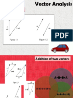 Vector Operations