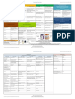 2 Susceptible: Transmission Based Precautions Guideline