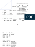 Media Contacts For Rockhill Trolley Museum: Sheet1