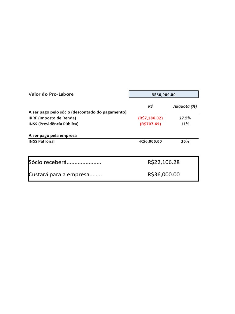 Cálculo do Pro-Labore 2024 | PDF | Finanças e Administração de Capital