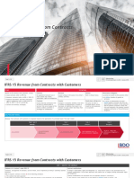 Ifrs at A Glance IFRS 15 Revenue From Contracts: With Customers