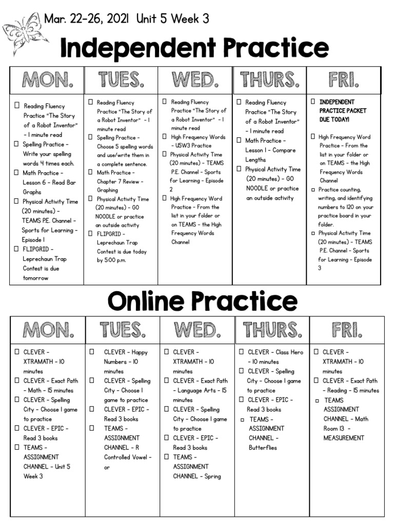 Weekly Learning Activities Overview | PDF | Communication | Cognition