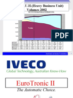 Focus On Iveco Transmissions