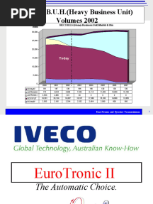 Focus On Iveco Transmissions