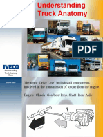 Understanding Trucks Anatomy Basic 1 For Parts