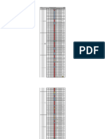 SG-SST-FO 033 Formato Matriz Identificación de Peligros, Evaluación de Riesgos Determinación de Controles FUNDACION N.A