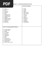 SWTOR Default Key Bindings Guide | PDF | Games & Activities