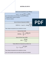 Formulas Ruido