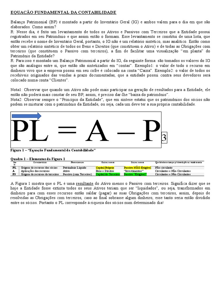 03 - Equação Fundamental Da Contabilidade | PDF | Passivo ...