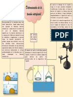 Mapa C-Practica 3