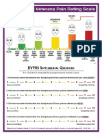 Defense and Veterans Pain Rating Scale: Dvprs S Q