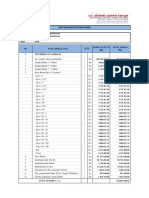 Daftar Kuantitas Dan Harga