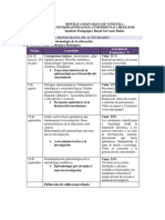 Cronograma de Actividades