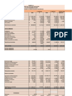 Auditoria Pasivos y Patrimonio