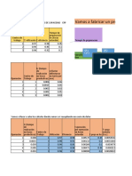 Vamos A Fabricar Un Producto P: OP1 C1T1 OP2 CT3