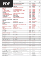 Download lista finala filme by ica SN49950262 doc pdf