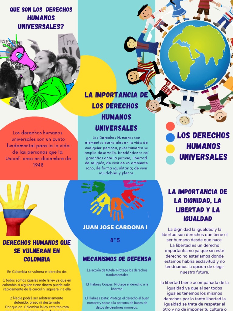 Importancia de los Derechos Humanos | PDF | Derechos humanos | Igualdad ...
