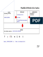 Plantilla Del Método de Los Cuadros