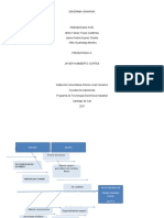 Diagrama Ishikawa