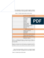 Tablas de Costos