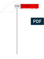 Request For Material Asset Code - Battery Total Station