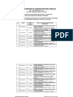 Lista de Admitidos y No Admitidos Cumplimiento Requisitos Minimos y Fechas Susten para Publicar