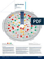 Emerging Technology Roadmap For Large Enterprises: Secu Rity