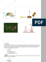 Materi momentum dan impuls edit