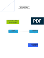 Plantilla Caracterizacion de Procesos Final Final