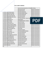 Daftar Peserta Pelatihan Jafung Adminkes Gel I Bali