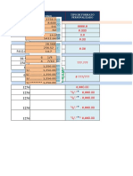 Formatos