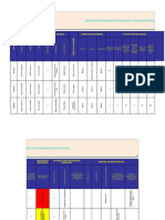 Matriz de Ipvrdc