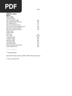 Region Range Manufacturer Model Spec - Date