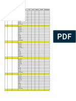 Form Pengecekan Apd