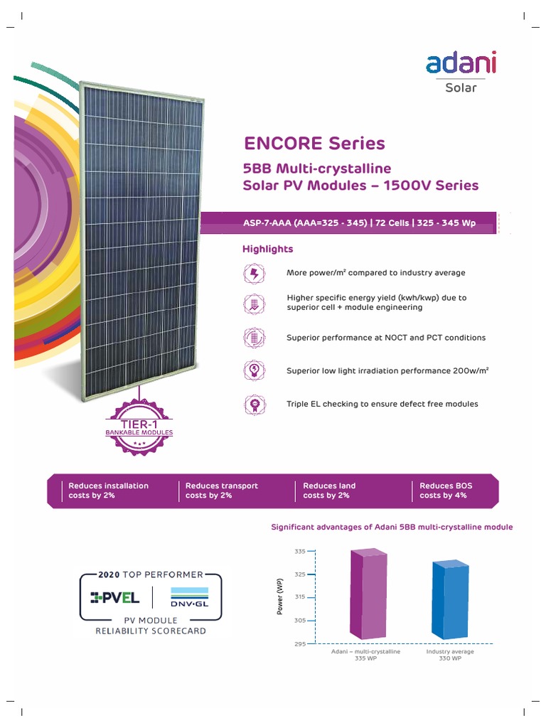 Adani 5BB Multi-Crystalline PV Modules | PDF | Solar Panel | Photovoltaics