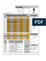 Lembar Kendali Prestasi Akademik_Data_Irsyad Abdurrasyid_175060507111025