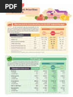 2021 Budget Priorities Framework: Briefer On The