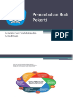 Penumbuhan Budi Pekerti